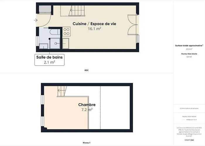 Apartman 750m De La Plage- Avec Petit Jardin Pour 2 La Tranche-sur-Mer